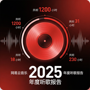 网易云音乐网球运动音乐推荐